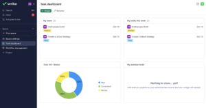 wrike-workflow-management wrike workflow management