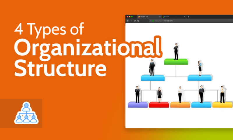 4 Types of Organizational Structure