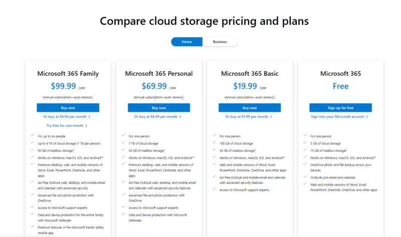 OneDrive-pricing OneDrive pricing