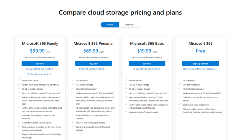 OneDrive pricing