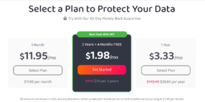 PIA-pricing PIA pricing