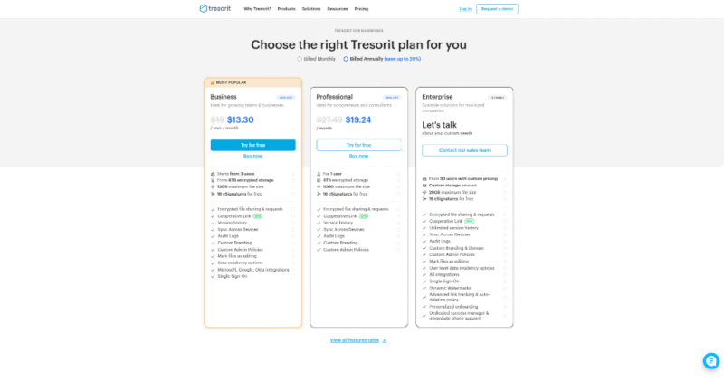Tresorit-Business-Pricing Tresorit Business Pricing
