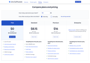 jira-pricing jira pricing