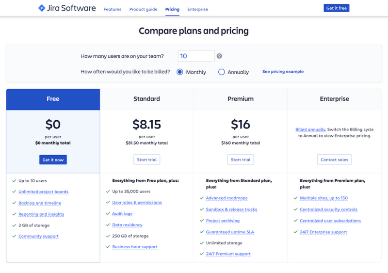 jira pricing