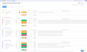 monday-project-charter monday project charter