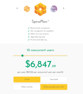 spiraplan-pricing spiraplan pricing