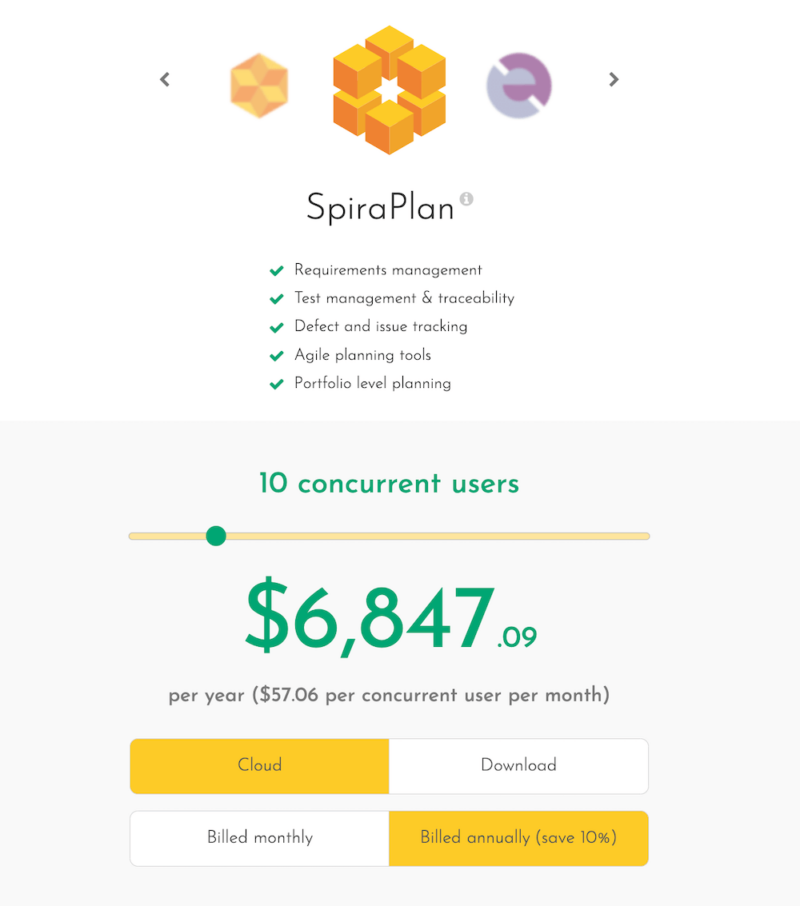 spiraplan pricing