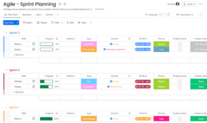 step2-sprint-planning step2 sprint planning