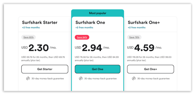 surfshark price plans