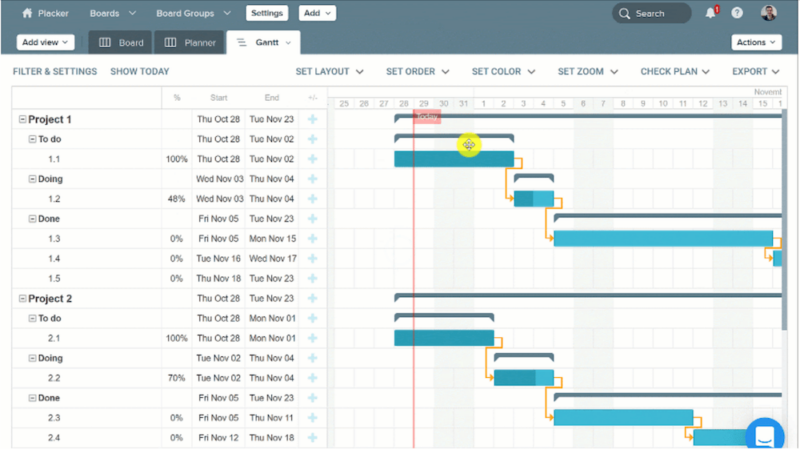 trello Gantt power up placker