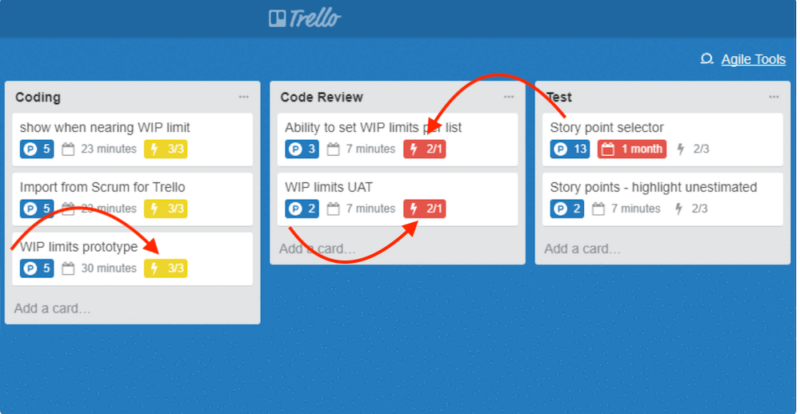 trello list limit power up