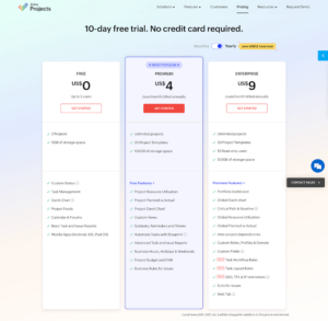 zoho-projects-pricing zoho projects pricing