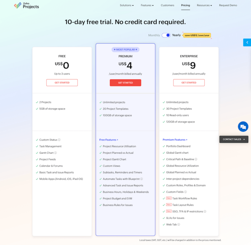 zoho projects pricing