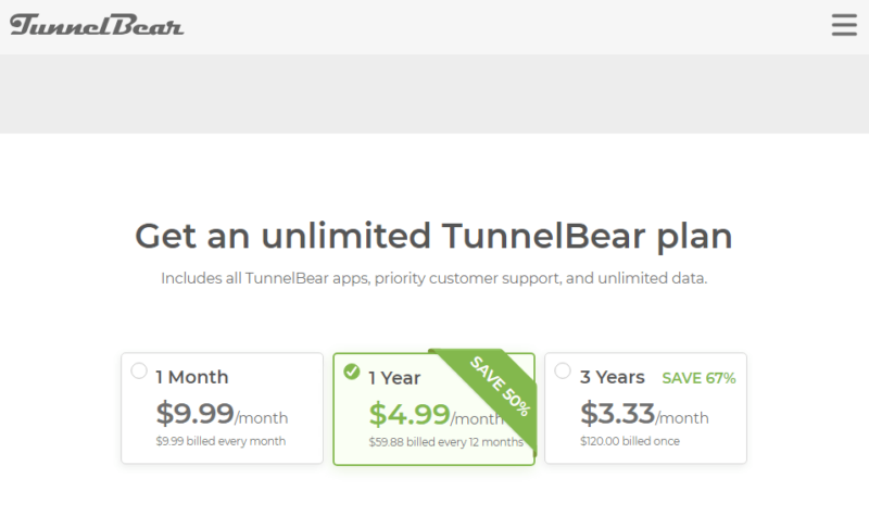 tunnelbear vpn cost