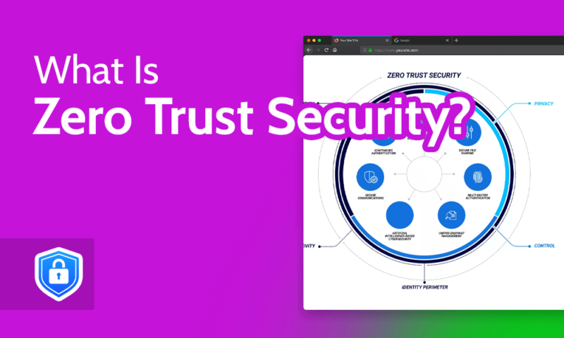 What Is Zero Trust Security