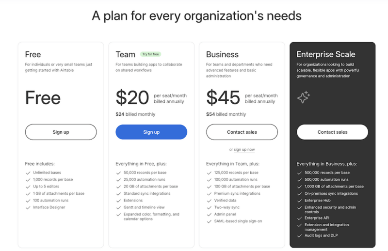 airtable pricing