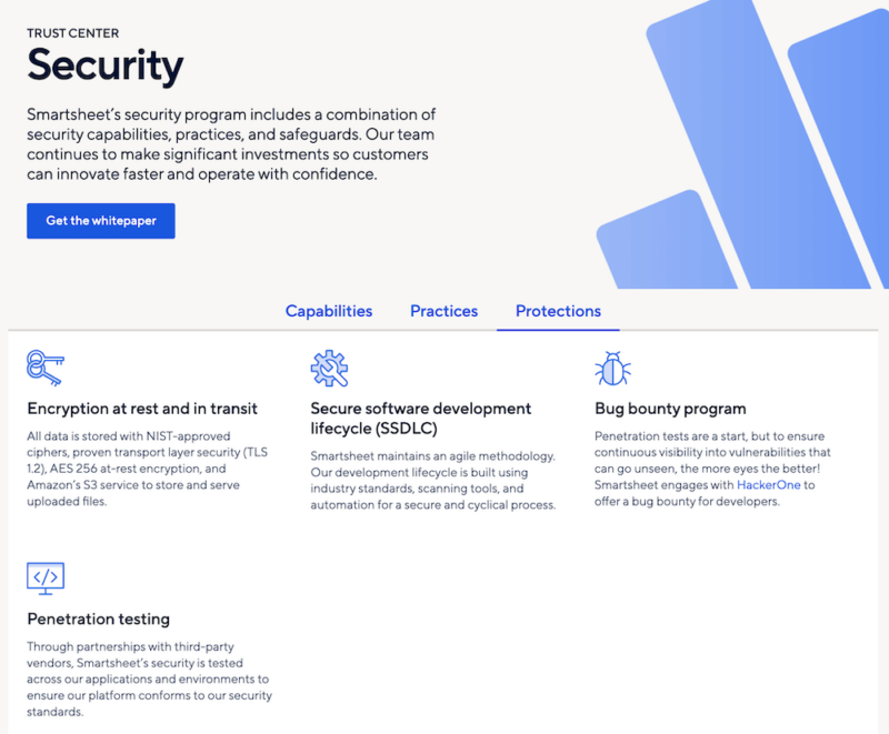 security smartsheet