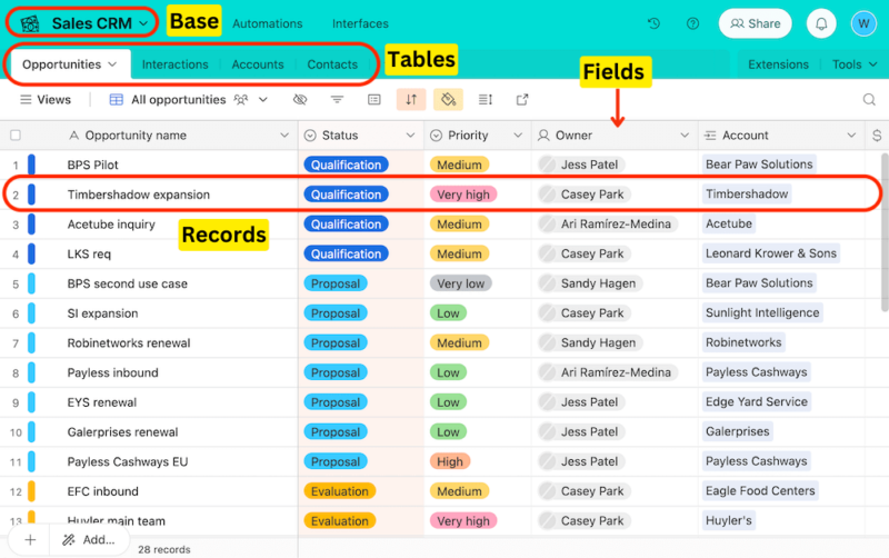 terminology airtable