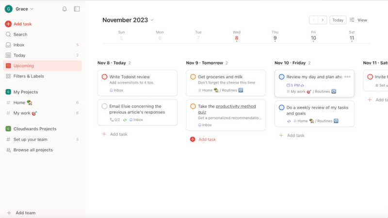 todoist kanban boards