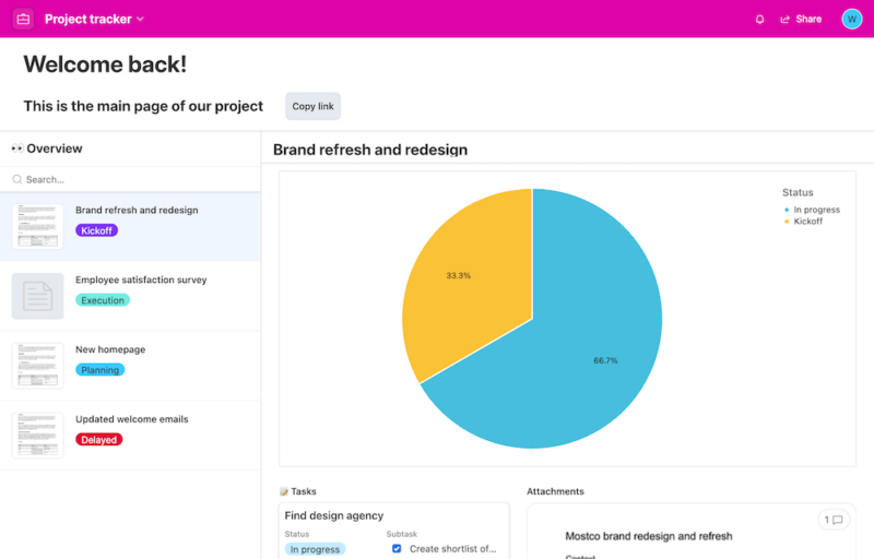 user friendliness airtable