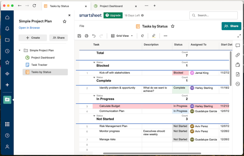 user friendliness smartsheet