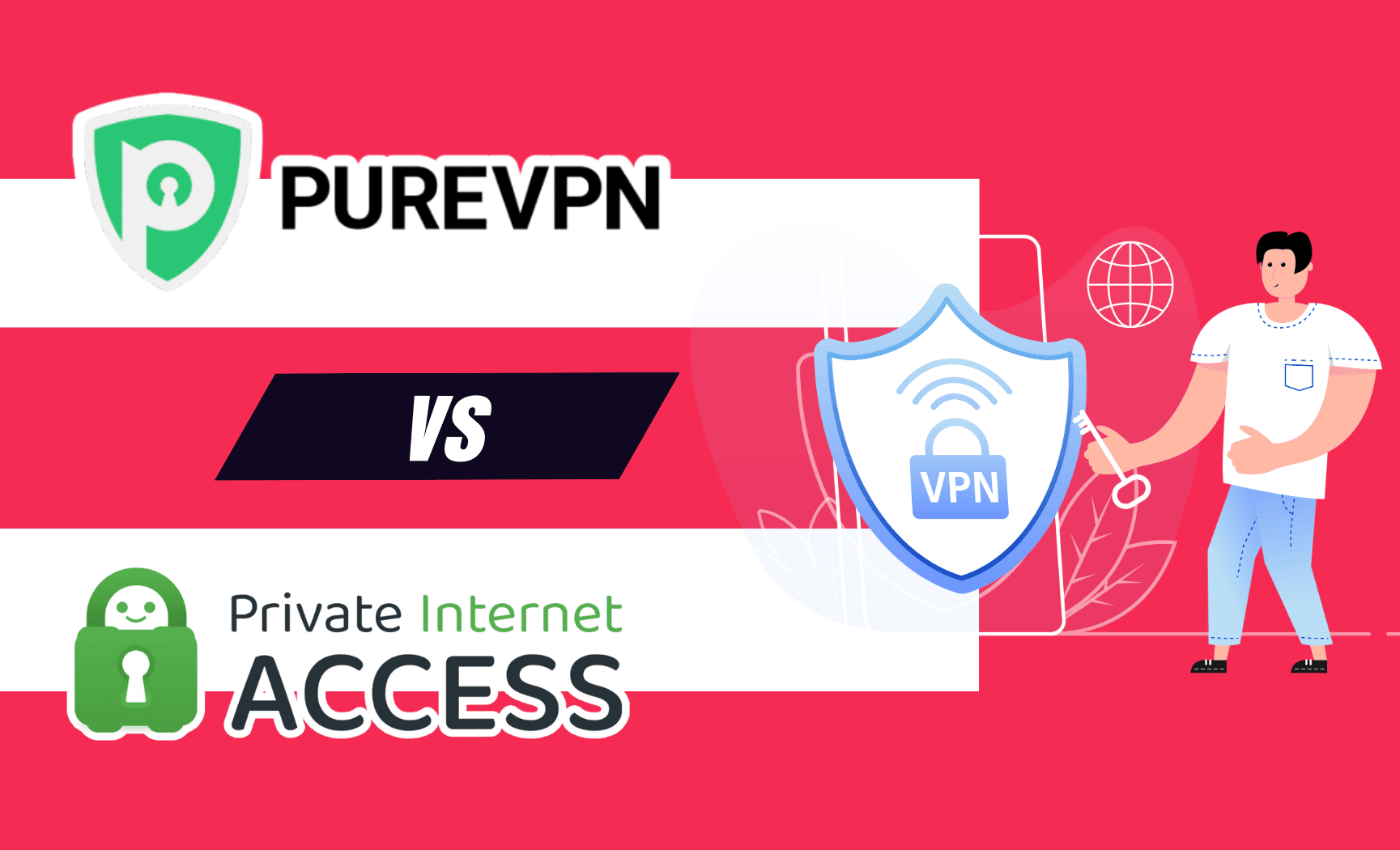 PureVPN vs Private Internet Access 2024 Comparison