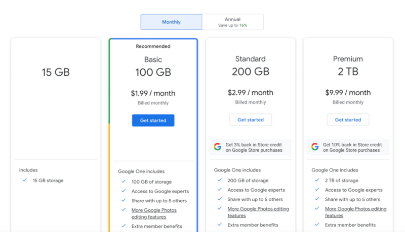 google drive pricing