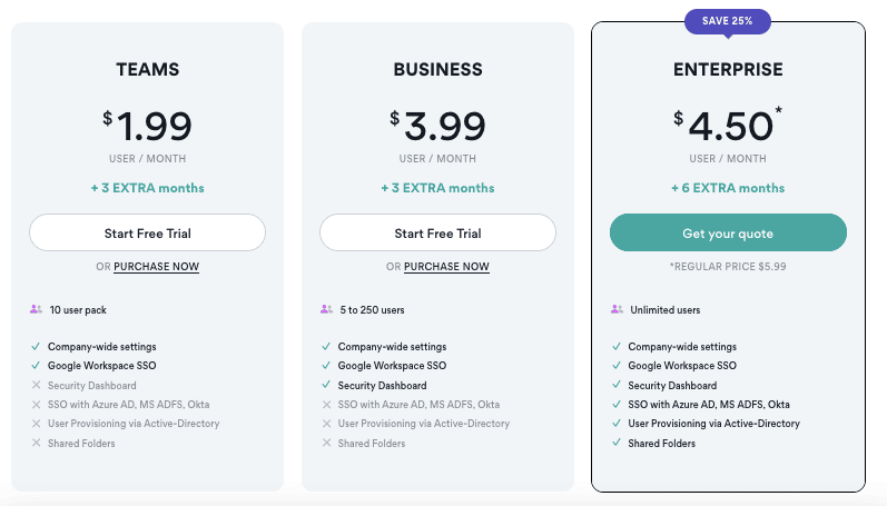 nordpass business plans