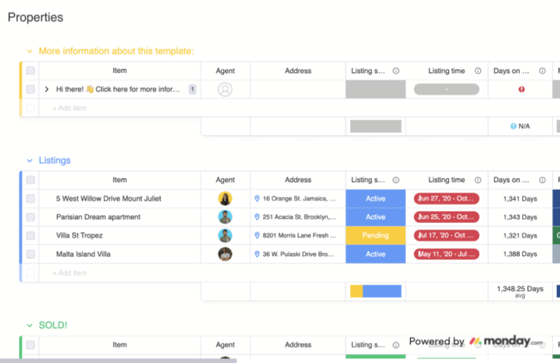 Monday properties board
