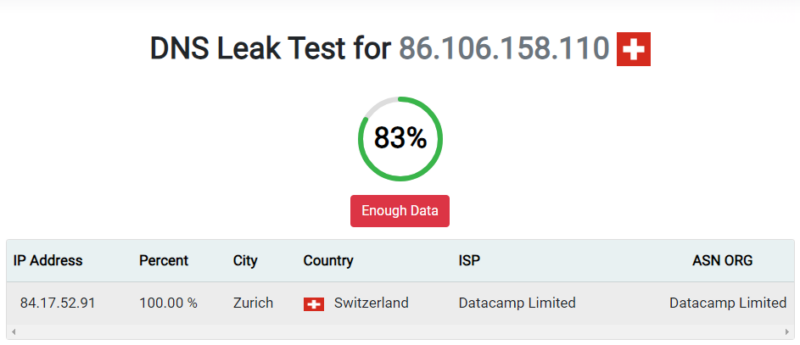 CyberGhost DNS leak test