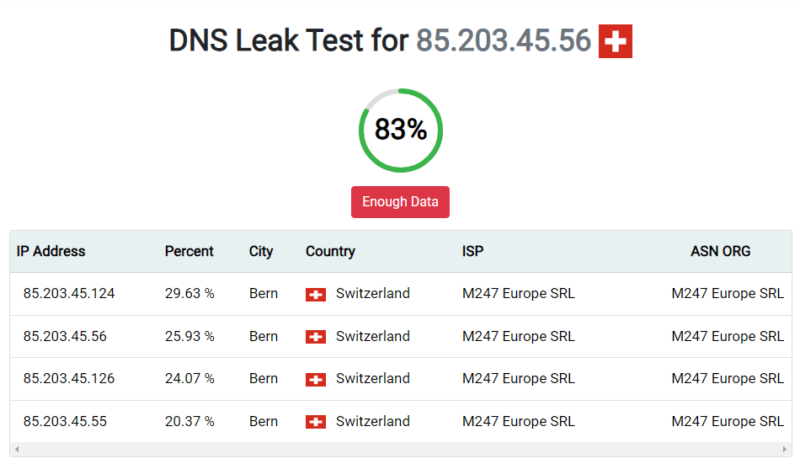 ExpressVPN DNS leak test