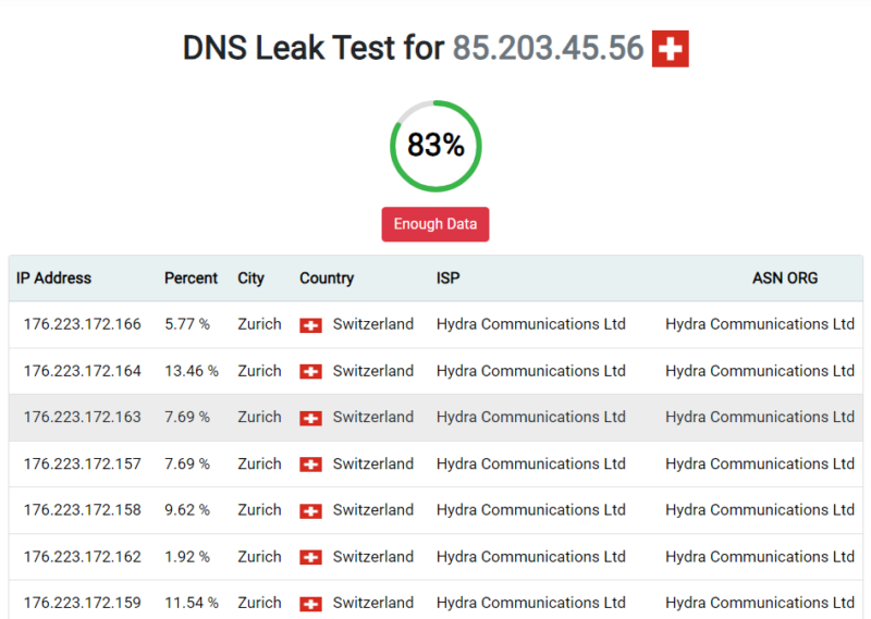 NordVPN DNS leak test