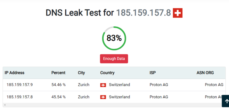 ProtonVPN DNS leak protection