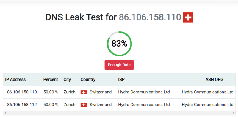 Surfshark DNS leak test