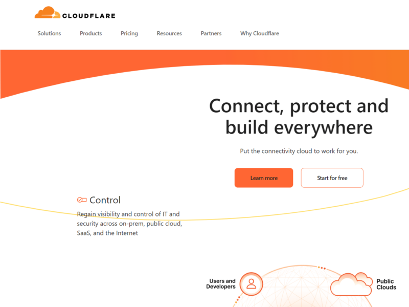 Cloudflare