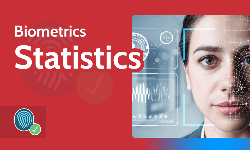 Top 20+ Biometrics Statistics, Trends & Facts for 2024