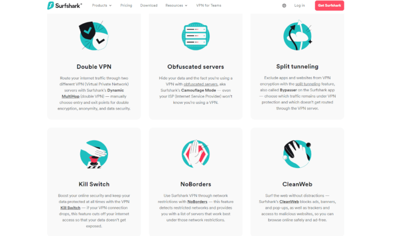 surfshark review website features