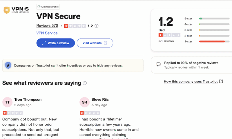 vpnsecure featured image