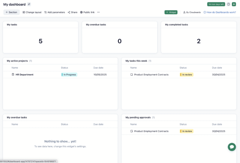 Write-dashboard Write dashboard