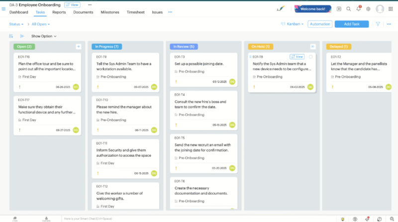 ZOHO-PROJECTS ZOHO PROJECTS
