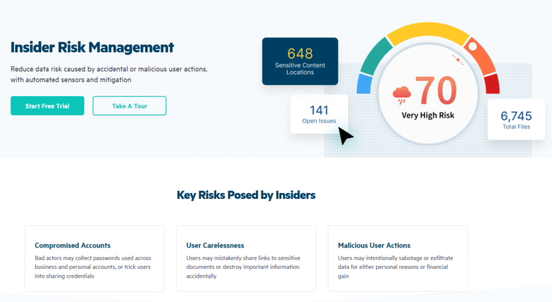 egnyte risk management