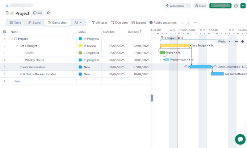 project-management-client-portals-wrike-interface project management client portals wrike interface