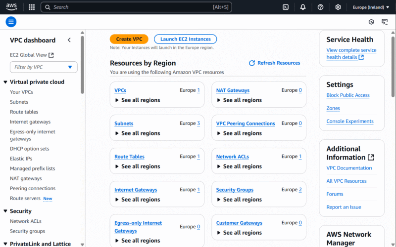 amazon-vpc amazon vpc