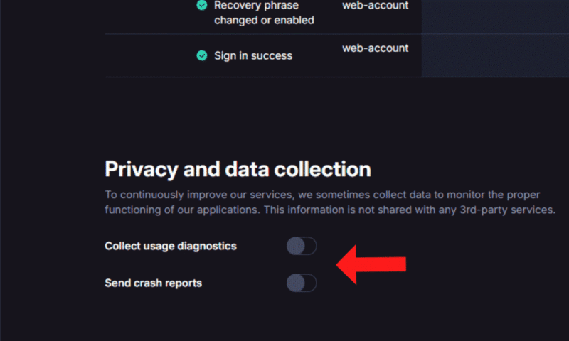 anonymous proton data collect