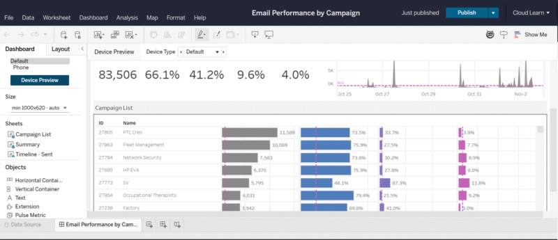 crmanalytics crmanalytics