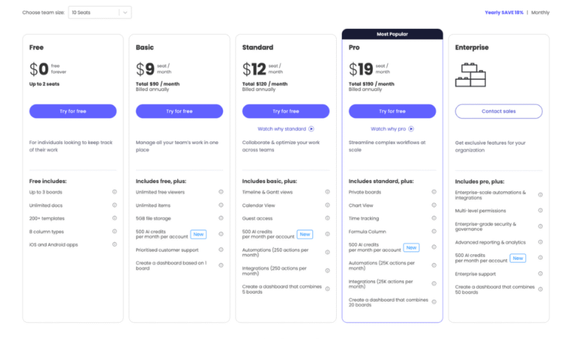 monday pricing