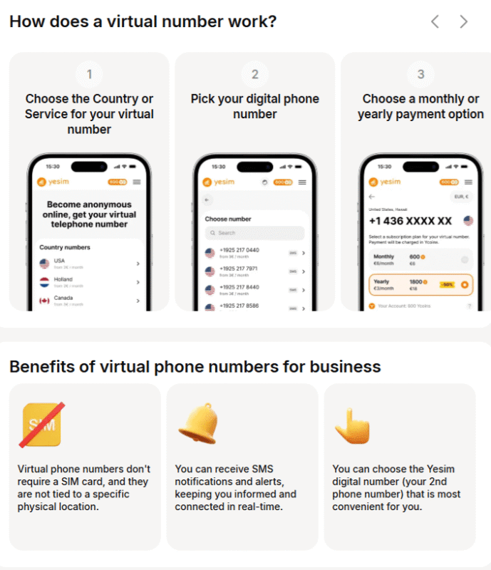 yesim virtual number