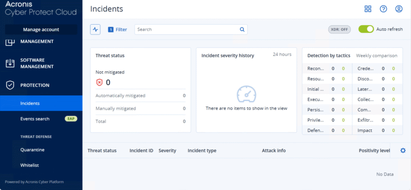 Acronis Cyber Protect security incident report