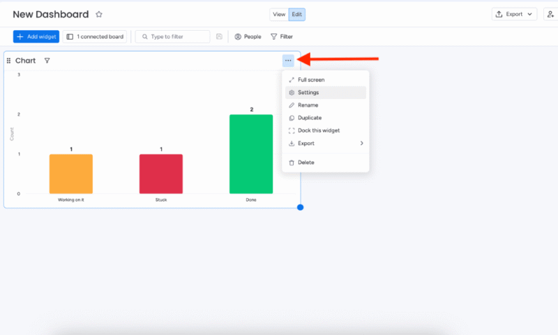 customize dashboard widget monday