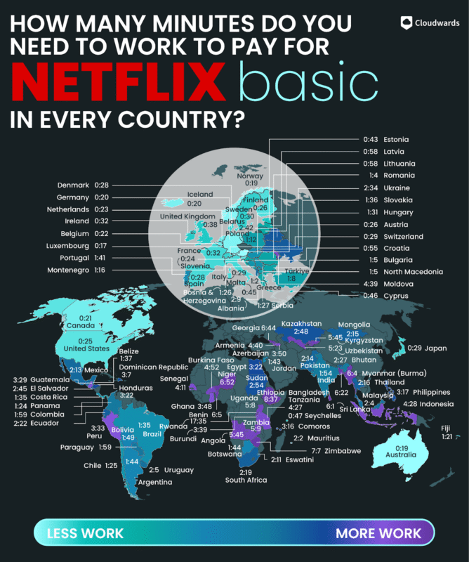 Netflix Prices by Country Graphics 2